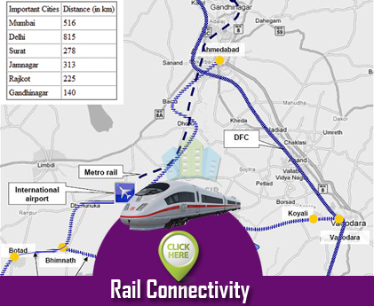 Connectivity | Krishna Smart City - DHOLERA SIR