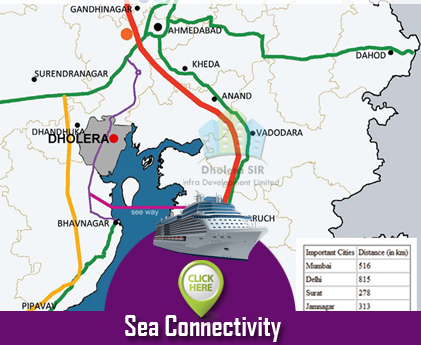 Connectivity | Krishna Smart City - DHOLERA SIR